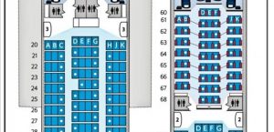 Best Premium Economy Seats On British Airways A380 – Luxury Travel Diary